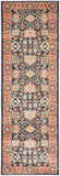 Legacy 860 Navy Runner Rug